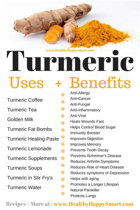 Healing Galing Turmeric – All The Health Benefits.